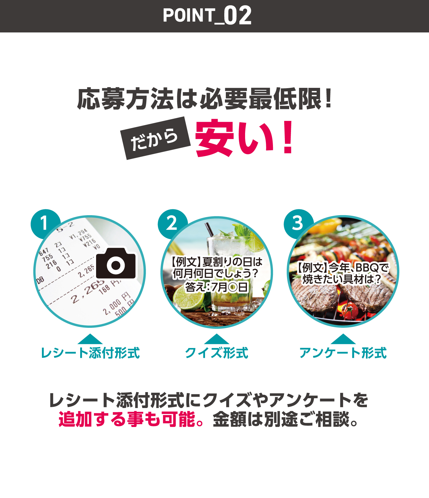 ポイント2. 応募方法は必要最低限、だから安い