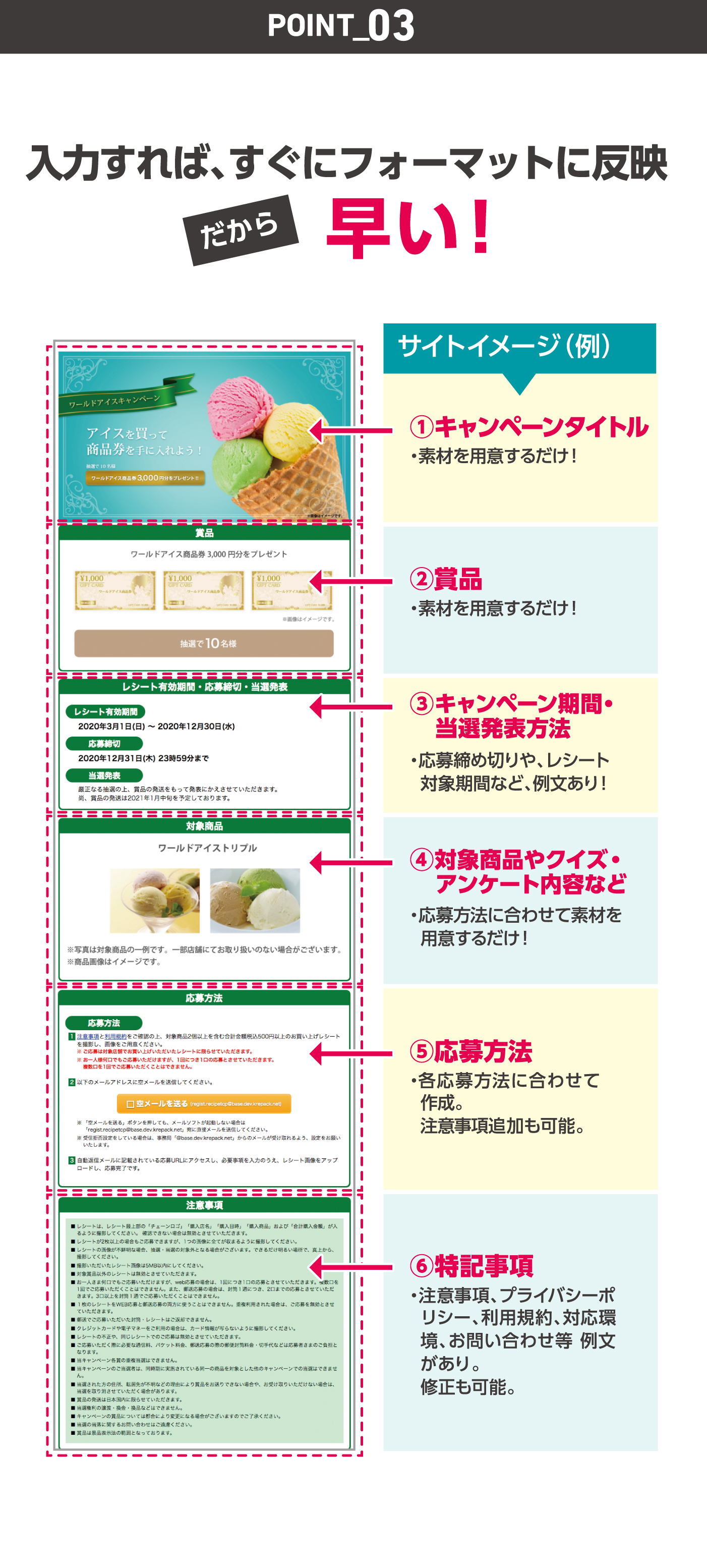 ポイント3. 入力すればすぐにフォーマットに反映、だから早い