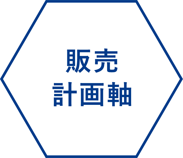販売計画軸