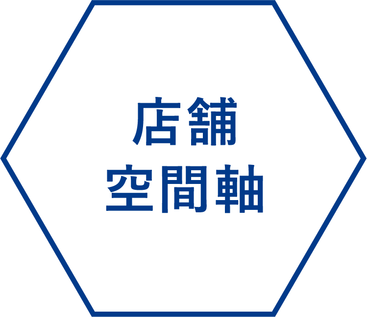 店舗空間軸