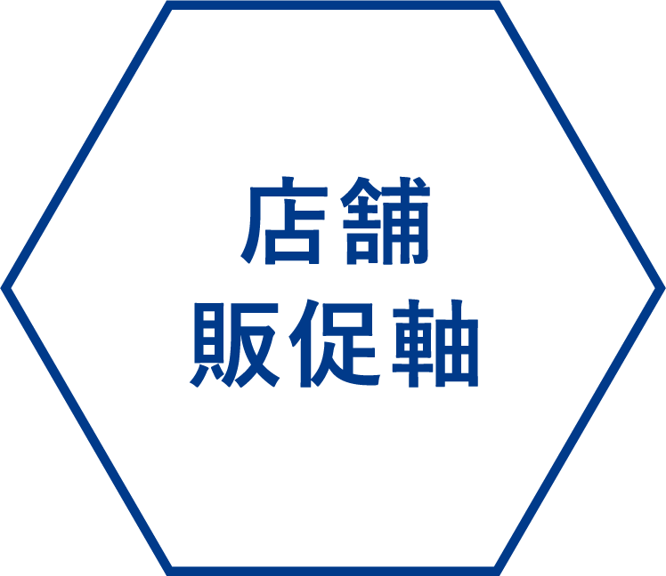 店舗販促軸