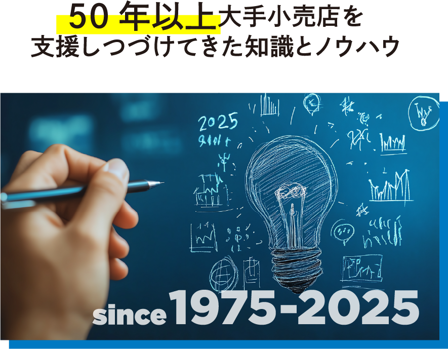 50年以上大手小売店を支援しつづけてきた知識とノウハウ